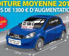 voiture moyenne des Français, prix, tarif, mensuration, gabarit, étude, l'argus