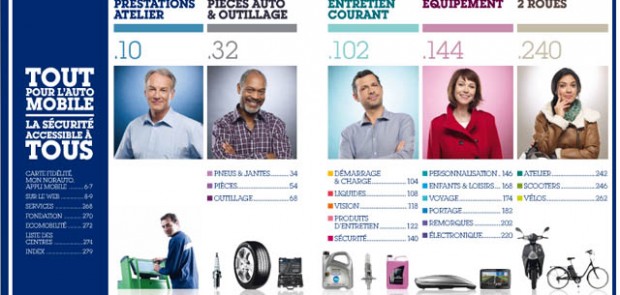 catalogue, Norauto, mobivia, mobivia groupe, nouveau, internet