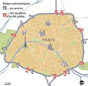 radars, périphérique, paris, sécurité routière, radars fixe