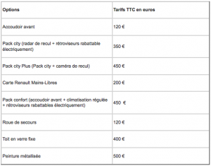 Tarif, prix, renault, clio, clio estate, clio graphite, série limitée,