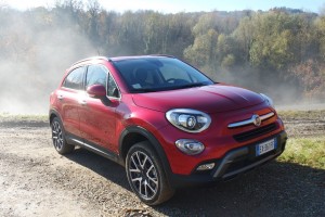 les enjoliveuses, fiat 500x, essai, Fiat, crossover