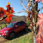 les enjoliveuses, 500x, essai, Fiat, crossover