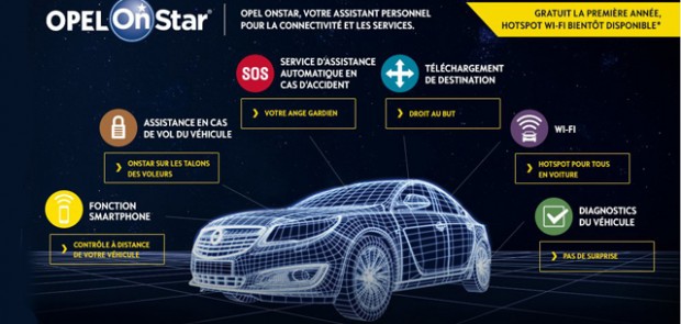 Opel, OnStar, connectivite, services, Assistance vol de voiture Opel OnStar, Assistance vol de voiture OnStar, Assistance vol de voiture