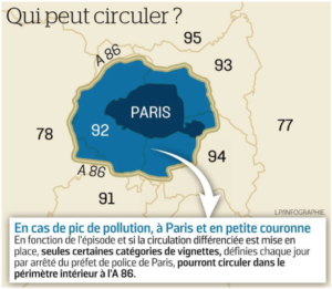 circulation differenciee, pollution, paris, pollution paris, vignettes crit air