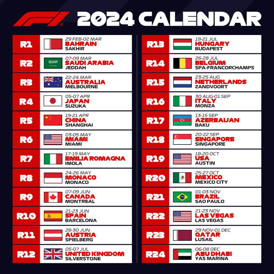 Grand Prix, Grand Prix F1, calendrier 2024, calendrier F1, formule 1, F1, pilote F1